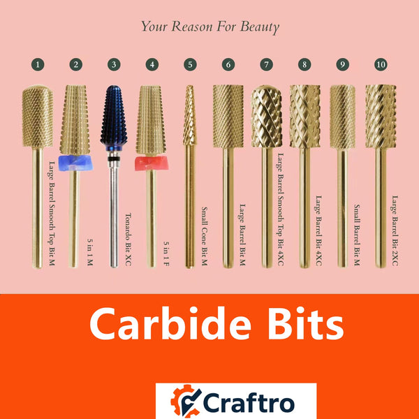 Carbide Bits