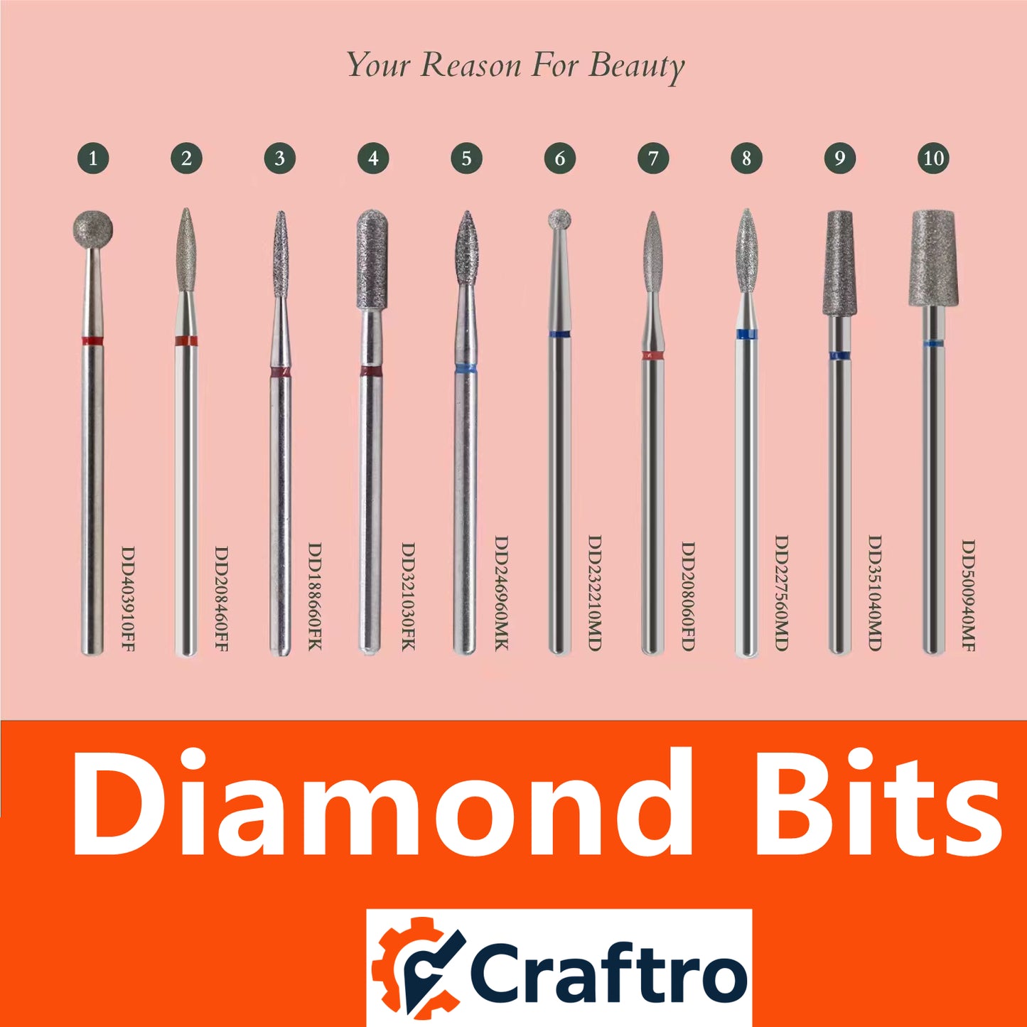 Craftro 3/32” 2.35mm Shank Nail Drill Diamond Bit Conical Shape Medium Grit for Electric File