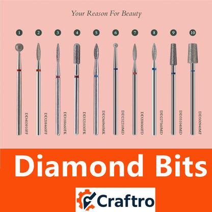 Craftro 3/32” 2.35mm Shank Nail Drill Diamond Bit Conical Shape Medium Grit for Electric File